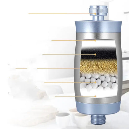Shower Water Purifier Filter