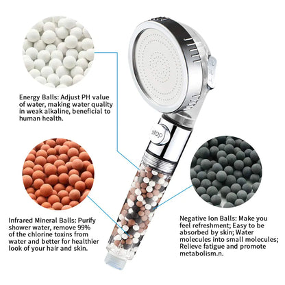 Pura Bluvia 3-Function SPA Shower Head with High Pressure Filter